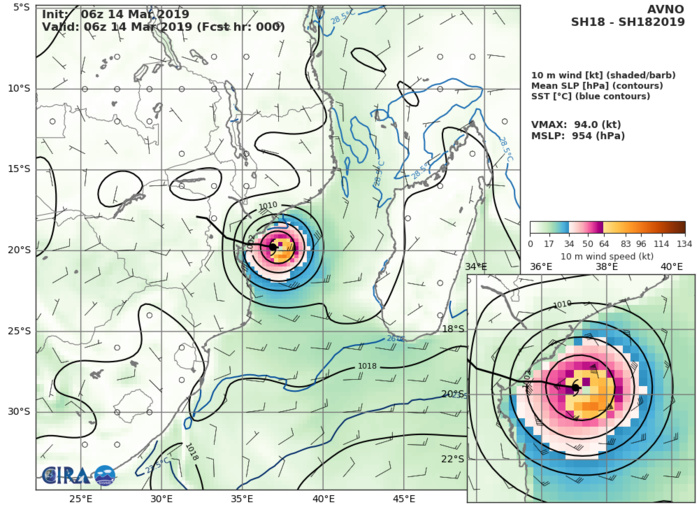 15UTC: Cyclone IDAI(18S) life-threatning category 3 US set to make landfall very close to Beira shortly before 12 hours 15UTC: Cyclone IDAI(18S) life-threatning category 3 US set to make landfall very close to Beira shortly before 12 hours