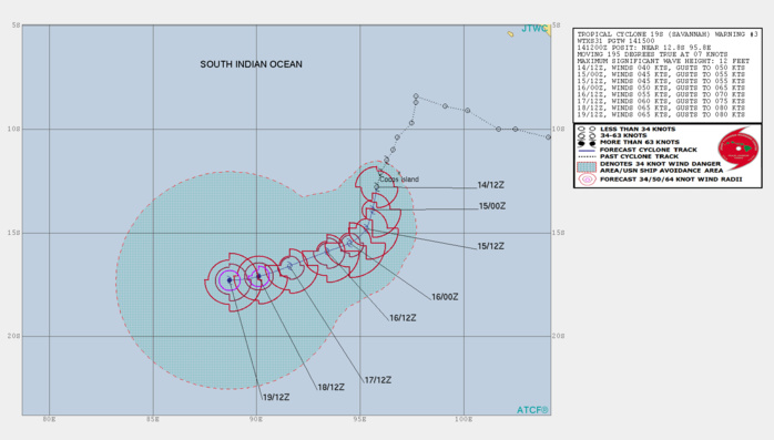 WARNING 3/JTWC WARNING 3/JTWC