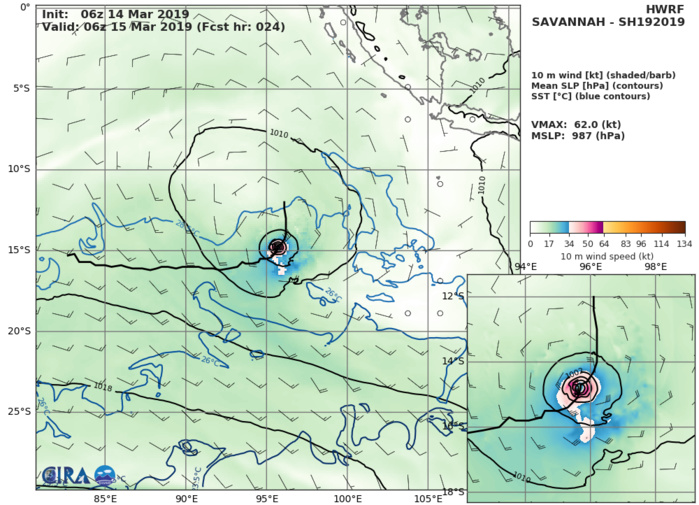 15UTC: TC SAVANNAH(19S) slowly moving away from the Cocos islands and set to intensify gradually next 4 days 15UTC: TC SAVANNAH(19S) slowly moving away from the Cocos islands and set to intensify gradually next 4 days