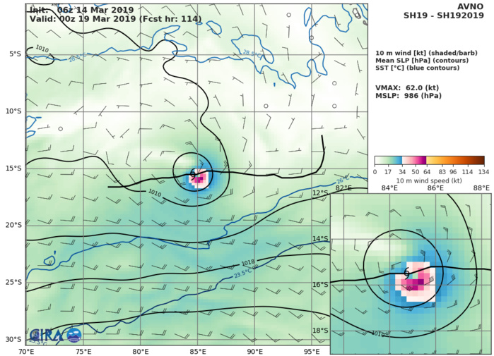 15UTC: TC SAVANNAH(19S) slowly moving away from the Cocos islands and set to intensify gradually next 4 days 15UTC: TC SAVANNAH(19S) slowly moving away from the Cocos islands and set to intensify gradually next 4 days