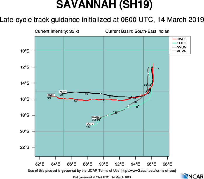 15UTC: TC SAVANNAH(19S) slowly moving away from the Cocos islands and set to intensify gradually next 4 days 15UTC: TC SAVANNAH(19S) slowly moving away from the Cocos islands and set to intensify gradually next 4 days