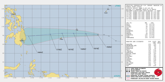 WARNING 2/JTWC WARNING 2/JTWC