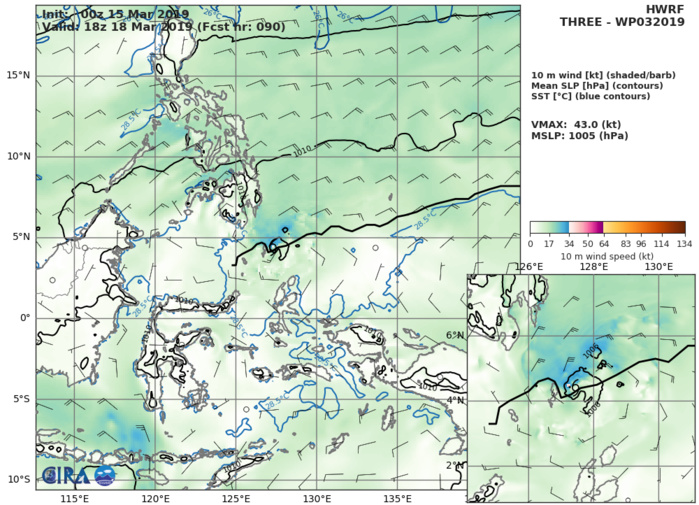 HWRF AT 00UTC: 43KT AT +90H HWRF AT 00UTC: 43KT AT +90H