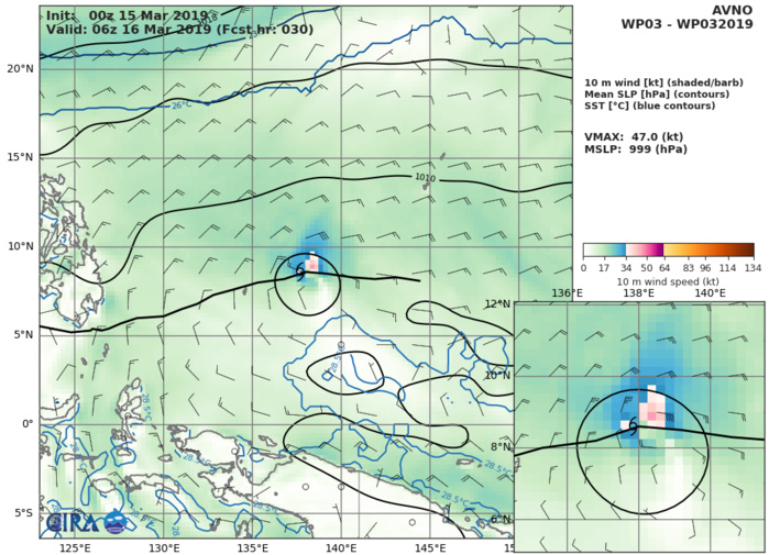 GFS AT 00UTC: 47KT AT +30H GFS AT 00UTC: 47KT AT +30H