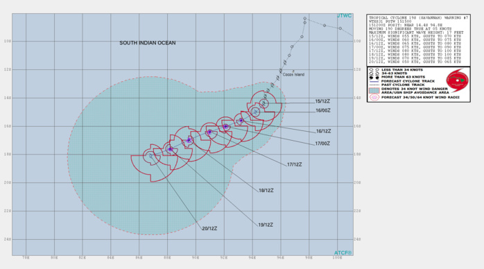 WARNING 7/JTWC WARNING 7/JTWC