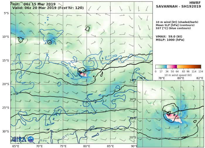 HWRF AT 06UTC: 59KT AT +120H HWRF AT 06UTC: 59KT AT +120H