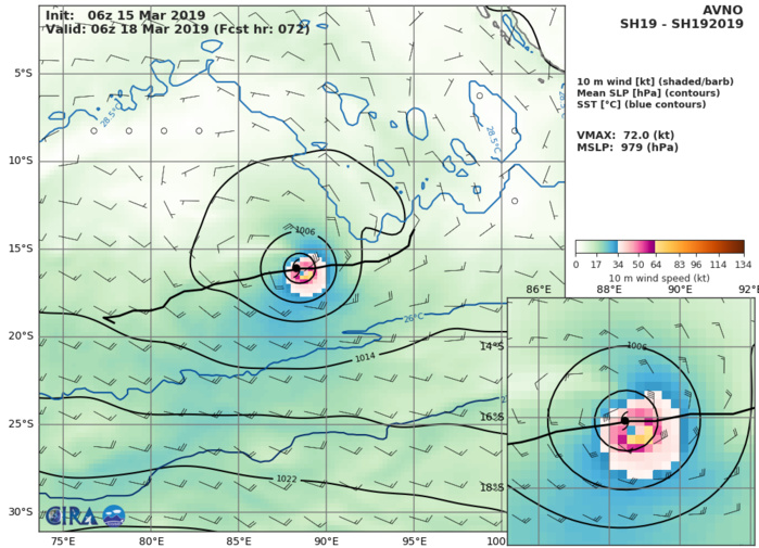 GFS AT 06UTC: 72KT AT +72H GFS AT 06UTC: 72KT AT +72H