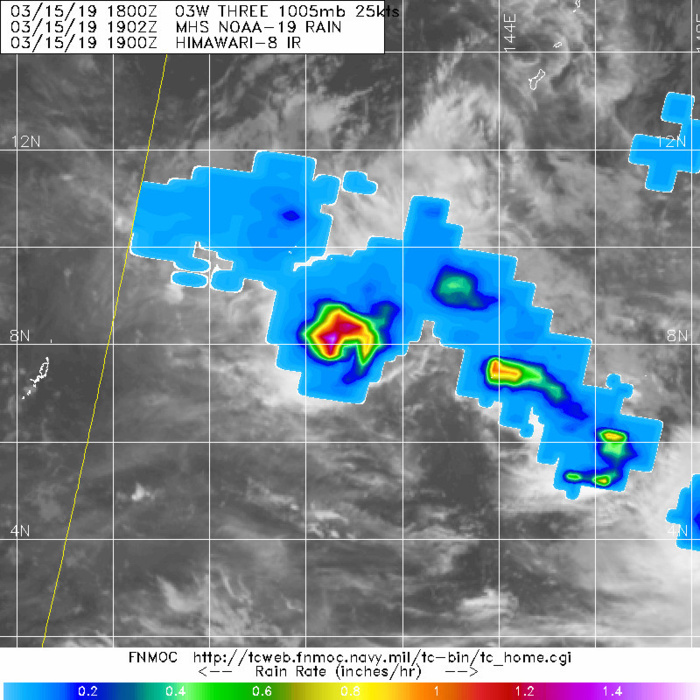 1902UTC 1902UTC