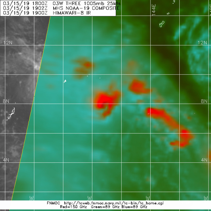 1902UTC 1902UTC