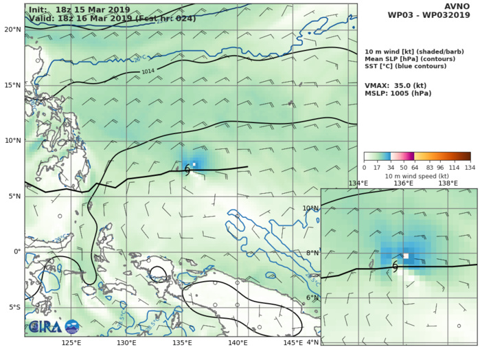 GFS AT 18UTC: 35KT AT +24H GFS AT 18UTC: 35KT AT +24H