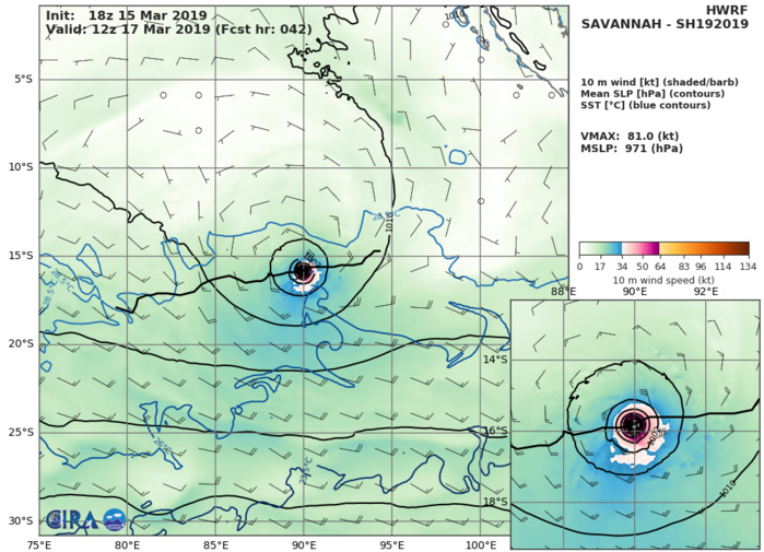 HWRF AT 18UTC: 81KT AT +42H HWRF AT 18UTC: 81KT AT +42H
