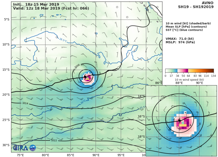 GFS AT 18UTC: 71KT AT +66H GFS AT 18UTC: 71KT AT +66H