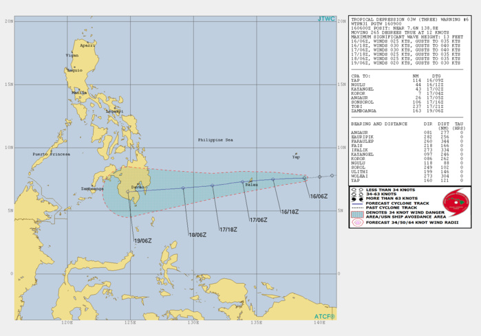 WARNING 6/JTWC WARNING 6/JTWC