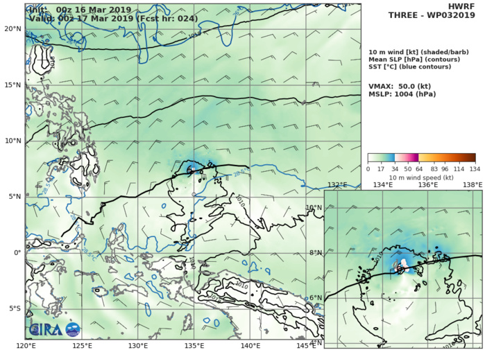 09UTC: tropical depression 03W set to cross Palau within 24hours and dissipate over southern Mindanao in 3 days 09UTC: tropical depression 03W set to cross Palau within 24hours and dissipate over southern Mindanao in 3 days