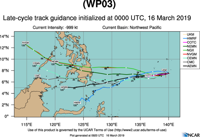 09UTC: tropical depression 03W set to cross Palau within 24hours and dissipate over southern Mindanao in 3 days 09UTC: tropical depression 03W set to cross Palau within 24hours and dissipate over southern Mindanao in 3 days