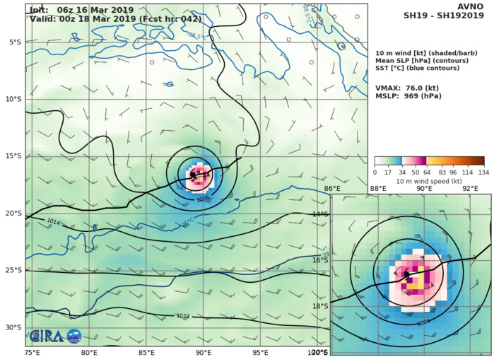 GFS AT 06UTC: 76KT AT +42H GFS AT 06UTC: 76KT AT +42H