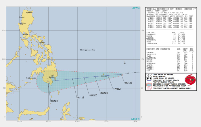 WARNING 7/JTWC WARNING 7/JTWC