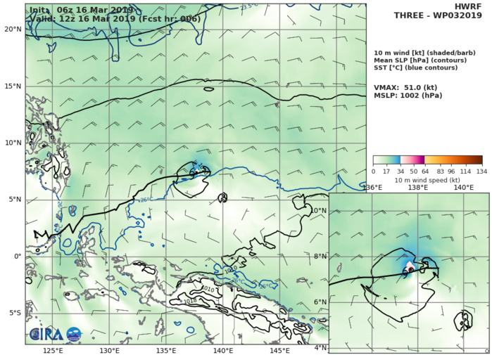 15UTC: TD 03W set to track very close to Palau shortly after 12hours and dissipate over southern Mindanao in 72hours