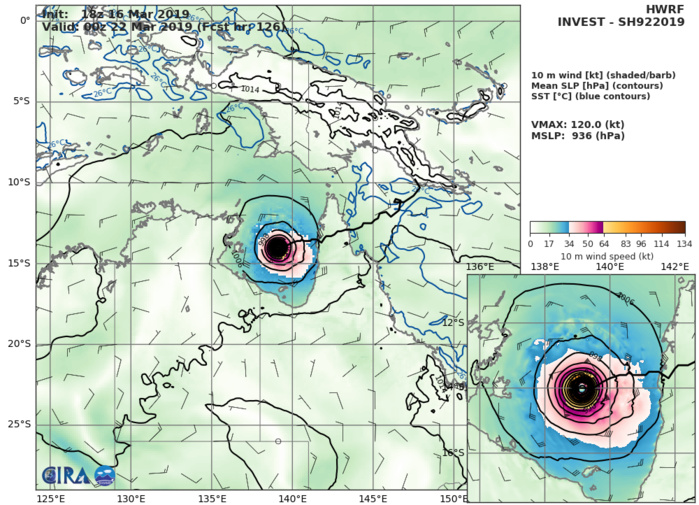 03UTC: 92P is likely to develop next 24h over the Coral Sea 03UTC: 92P is likely to develop next 24h over the Coral Sea
