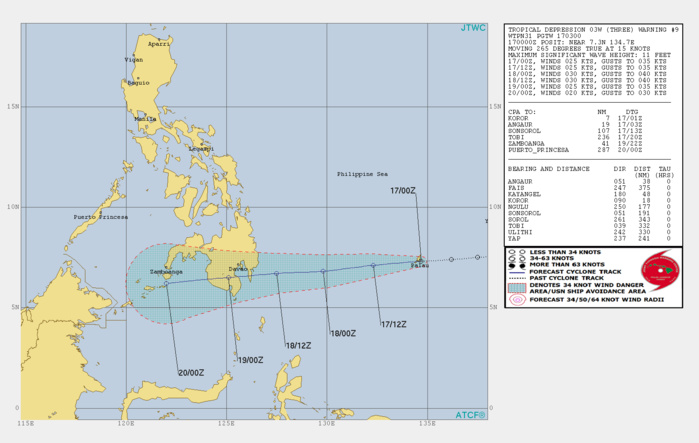 WARNING 9/JTWC WARNING 9/JTWC