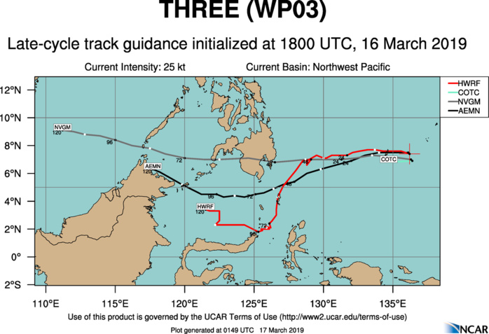 03UTC: TD 03W close to Palau forecast to cross southern Mindanao in 36hours 03UTC: TD 03W close to Palau forecast to cross southern Mindanao in 36hours