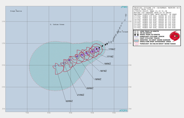 09UTC: Cyclone SAVANNAH(19S) is now an intense cyclone, category 3 US right in the middle of the South Indian Ocean