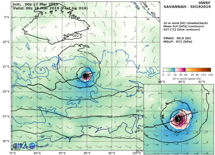 09UTC: Cyclone SAVANNAH(19S) is now an intense cyclone, category 3 US right in the middle of the South Indian Ocean