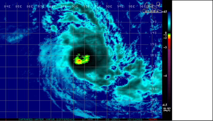 0830UTC. COMPACT SYSTEM