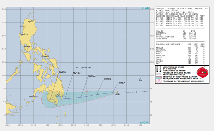 WARNING 10/JTWC WARNING 10/JTWC