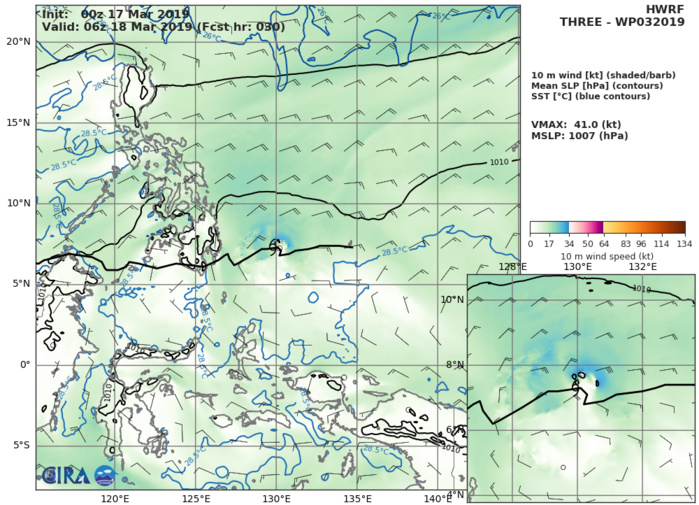 09UTC: Tropical Depression 03W is forecast to dissipate over Mindanao in 48hours