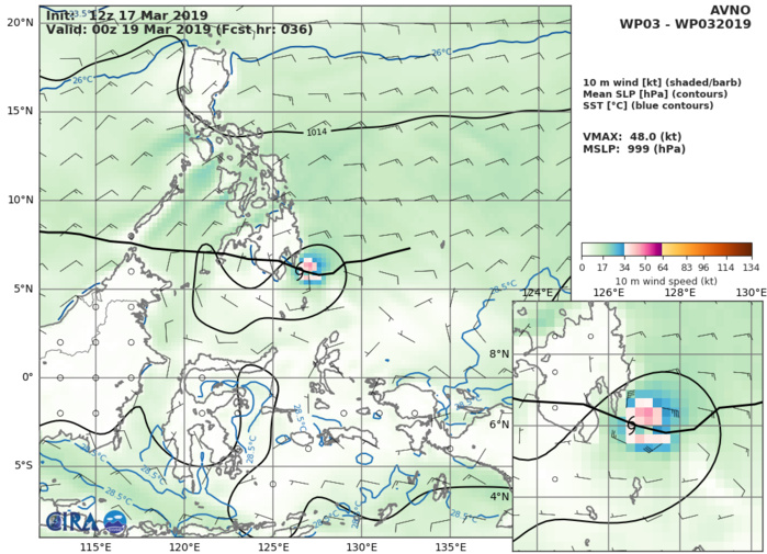 21UTC: TD 03W is expected to dissipate over Mindanao after 24hours, might re-intensify once over the South China Sea 21UTC: TD 03W is expected to dissipate over Mindanao after 24hours, might re-intensify once over the South China Sea