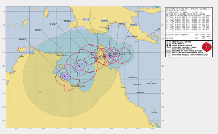 WARNING 2/JTWC