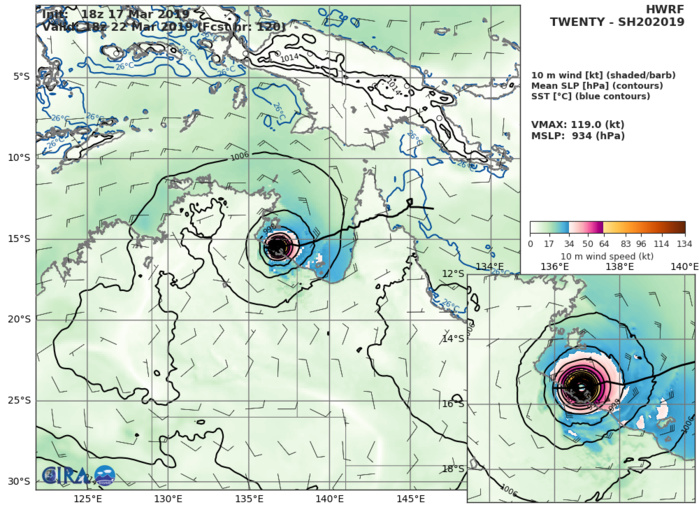 HWRF AT 18UTC: 119KT AT +120H HWRF AT 18UTC: 119KT AT +120H