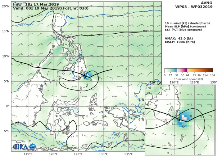 GFS AT 18UTC: 42KT AT +30H GFS AT 18UTC: 42KT AT +30H