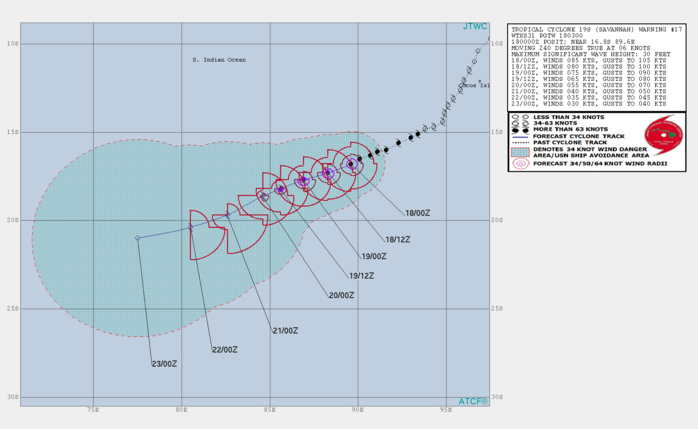 WARNING 17/JTWC WARNING 17/JTWC