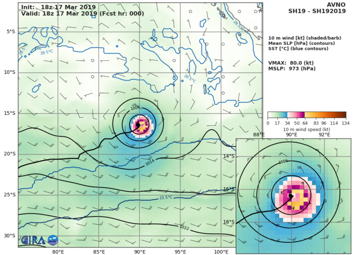 GFS AT 18UTC: 80KT AT +0H GFS AT 18UTC: 80KT AT +0H