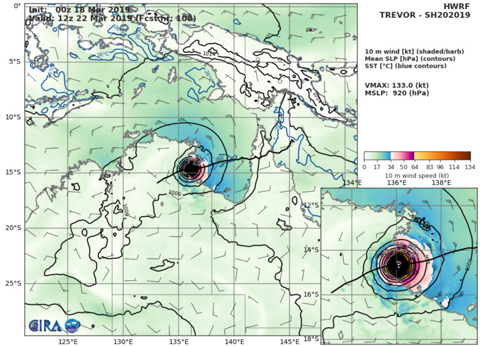 09UTC: TC TREVOR(20P) intensifying rapidly over the Coral Sea, landfall expected shortly after 24hours close to Lockhart/Queensland 09UTC: TC TREVOR(20P) intensifying rapidly over the Coral Sea, landfall expected shortly after 24hours close to Lockhart/Queensland