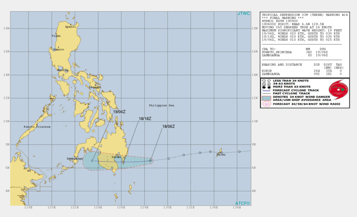 WARNING 14/JTWC WARNING 14/JTWC