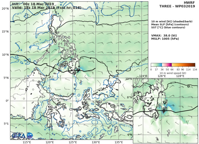 09UTC: TD 03W is dissipating while close to landfall in 12hours near Davao/Mindanao. Max intensity reached was 25knots. JMV File joined 09UTC: TD 03W is dissipating while close to landfall in 12hours near Davao/Mindanao. Max intensity reached was 25knots. JMV File joined