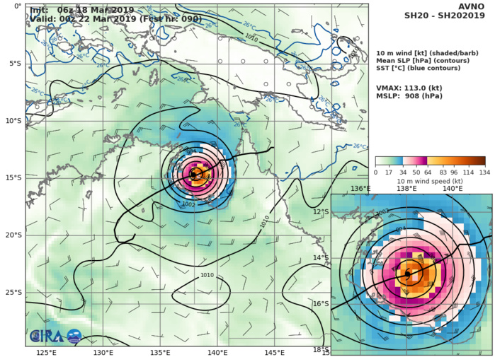 GFS AT 06UTC: 113KT AT +90H