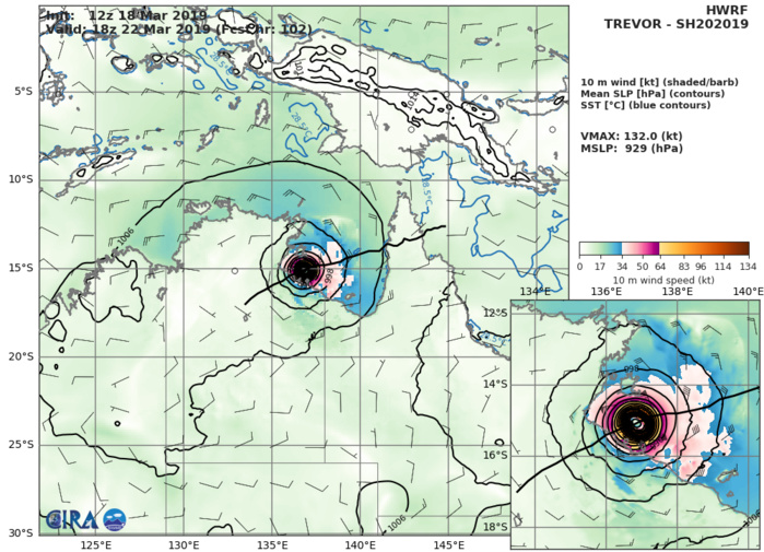 HWRF AT 12UTC: 132KT AT +102H HWRF AT 12UTC: 132KT AT +102H