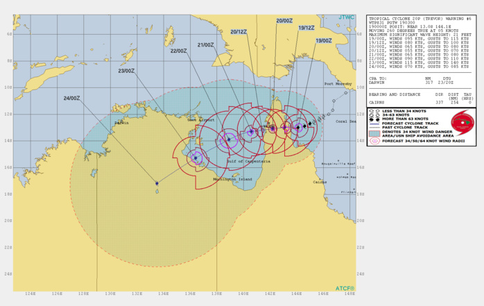 WARNING 6/JTWC