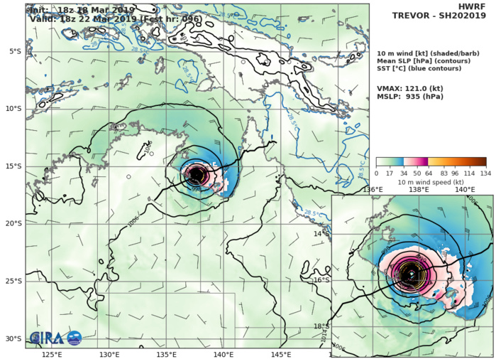 HWRF AT 18UTC: 121KT AT 96H
