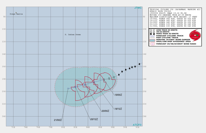 WARNING 21/JTWC WARNING 21/JTWC