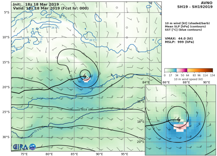 03UTC: TC SAVANNAH(19S) :  intensity could fall below 35knots in 36hours maybe sooner