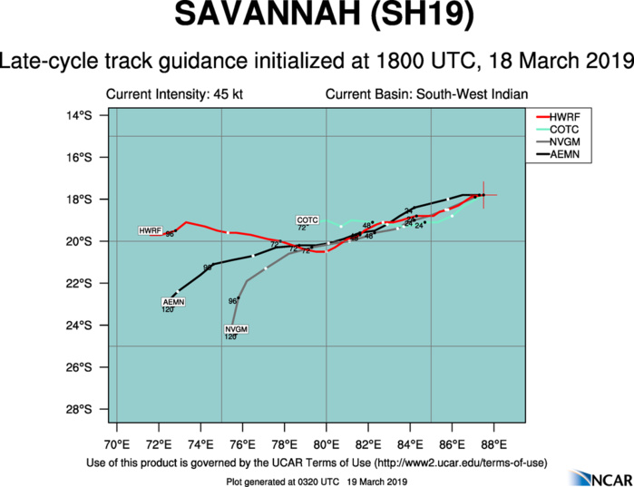 03UTC: TC SAVANNAH(19S) :  intensity could fall below 35knots in 36hours maybe sooner