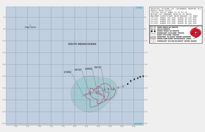 WARNING 23 WARNING 23
