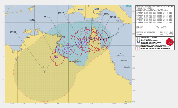 WARNING 8/JTWC