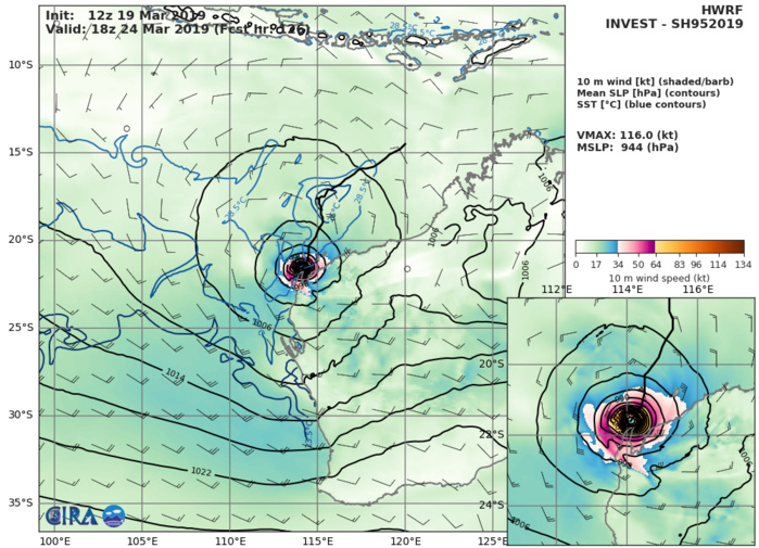 HWRF AT 12UTC: 116KT AT +126H HWRF AT 12UTC: 116KT AT +126H