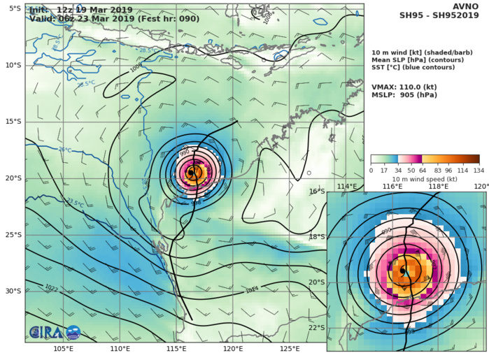 GFS AT 12UTC: 110KT AT +90H GFS AT 12UTC: 110KT AT +90H